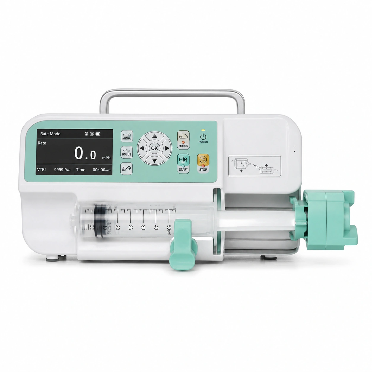 syringe pump